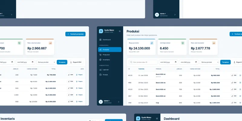 Inventory Dashboard screenshot