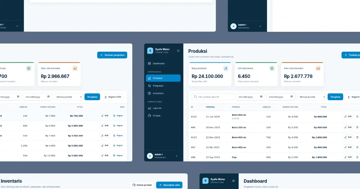 Inventory Dashboard screenshot