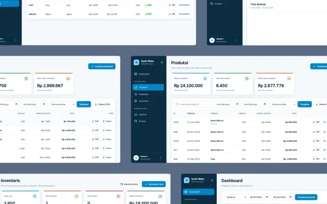 Inventory Dashboard